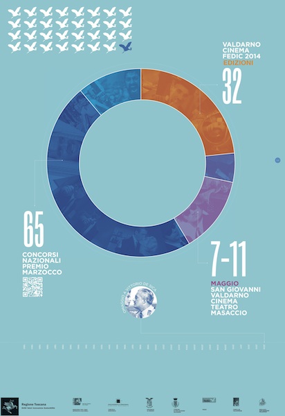 Il manifesto dell’edizione 2014 del Valdarno Cinema Fedic